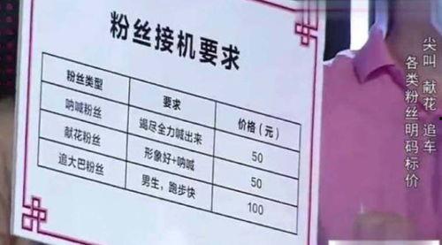 明星价格表 潜规则是什么意思网络用语